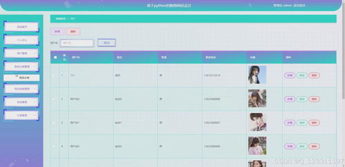 python畢業(yè)設(shè)計基于django的網(wǎng)上購物銷售系統(tǒng) 代碼 數(shù)據(jù)庫 文檔lw 運(yùn)行成功