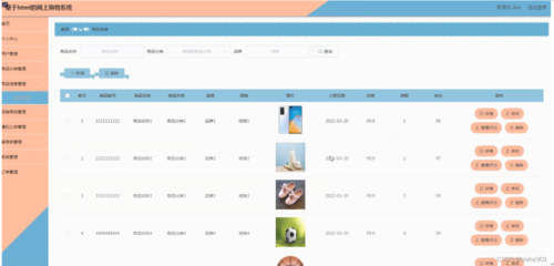 計(jì)算機(jī)畢設(shè)(附源碼)JAVA-SSM基于html的網(wǎng)上購(gòu)物系統(tǒng)