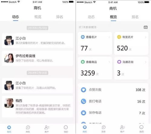 多客服系統(tǒng)全新上線 導(dǎo)購寶新增客戶分析,訂單漲漲漲