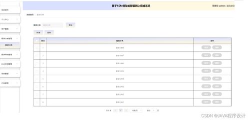 計算機(jī)畢業(yè)設(shè)計ssm基于ssm框架的服裝網(wǎng)上商城系統(tǒng)g60vh9 附源碼 輕松不求人